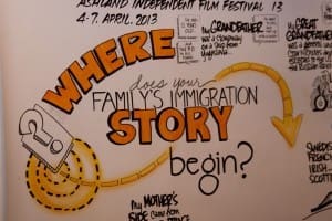 The Immigrant Nation Mural